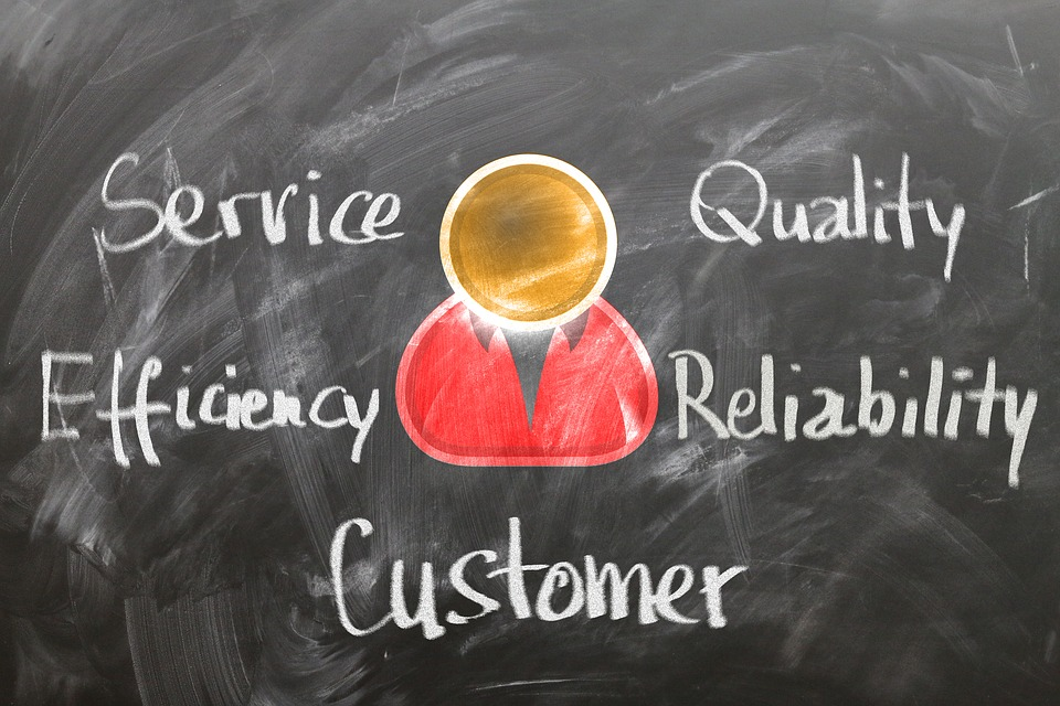 Understanding and Responding to Customer Complaints Understanding and Responding to Customer Complaints